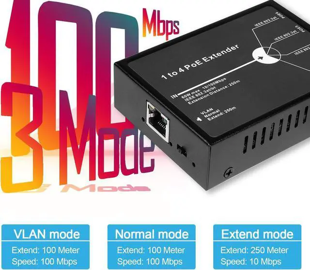 Alt view image 5 of 5 - REVODATA 4 Port 60W PoE Extender Metal, 3 Mode Available,1 in 4 Out PoE+ Repeater, 802.3af 30W PoE Output, 60W 802.3BT Input, 100m/250m PoE Extension for PoE Device, Plug and Play (POE5004-V2)