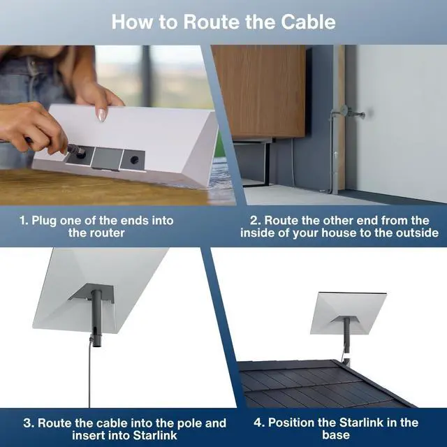 Alt view image 4 of 5 - Steinwhale Ethernet Cable for Starlink Standard/Gen 3 and Mini 15M/50FT, Waterproof Barrel Jack, 26AWG CAT5E 1000Mbps Data Transfer, Outdoor Use, Cold & Heat Resistant, Replacement Extension Cable