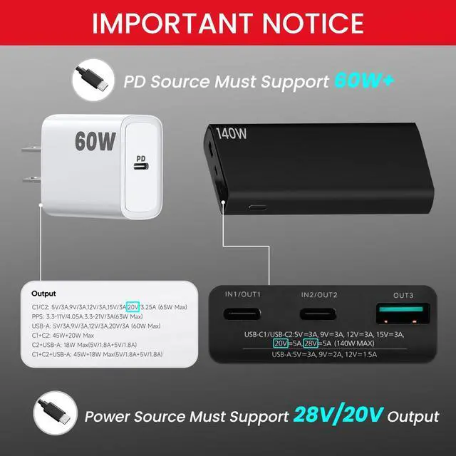 Alt view image 4 of 5 - STARGEAR for Starlink Mini Cable 16.4FT, 140W USB C to DC Power Cord 18AWG Type-C to Waterproof Barrel Jack, Work with 60W+ PD Source, Compatible with 28V PPS and 20V PD protocols (5M/16.4FT)