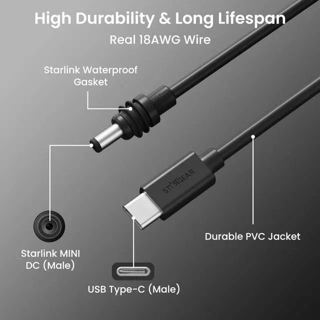 Alt view image 5 of 5 - STARGEAR for Starlink Mini Cable 16.4FT, 140W USB C to DC Power Cord 18AWG Type-C to Waterproof Barrel Jack, Work with 60W+ PD Source, Compatible with 28V PPS and 20V PD protocols (5M/16.4FT)