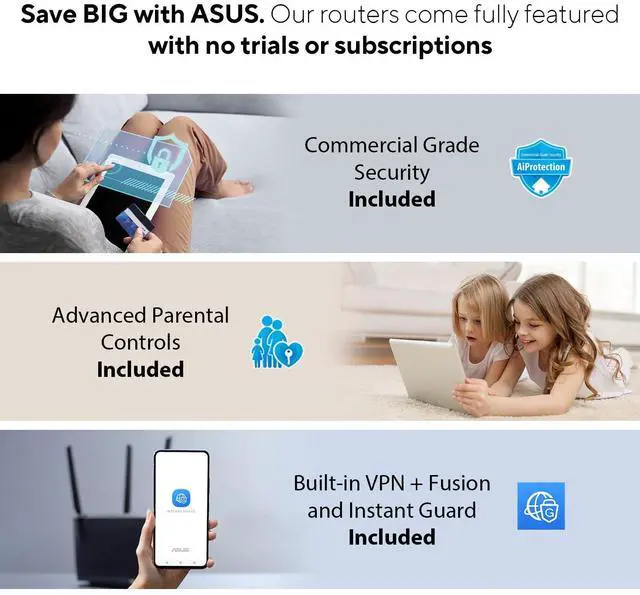 Alt view image 3 of 5 - ASUS ROG Rapture GT6 (2PK) AX10000 Tri-Band WiFi 6 Gaming Mesh System, Covers up to 5,800 sq ft, 2.5 Gbps Port, Triple-Level Game Acceleration, UNII 4, Free Lifetime Internet Security, Moonlight White