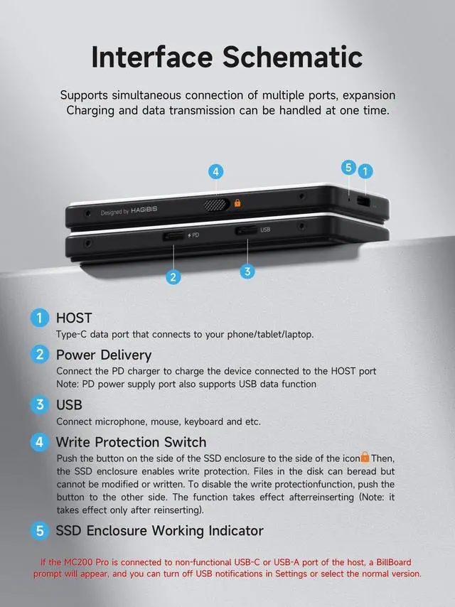 Alt view image 2 of 5 - Hagibis M.2 NVMe SSD Enclosure, Write Protect USB C 3.2 Gen2 10Gbps to M.2 External Hard Drive Enclosure with 100W PD, USB2.0, Super-Capacitor for iPhone 16 15 Pro Max MacBook Pro (White Black)