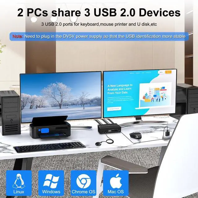 Alt view image 5 of 5 - Wiistar HDMI DP KVM Switch 2 Monitors 2 Computers 4K@60Hz Dual Monitors 2 Computers HDMI+Displayport KVM Switch for 2 Computer Share 2 Display and 3 USB2.0 Devices Wired Remote and 4 Cables Included