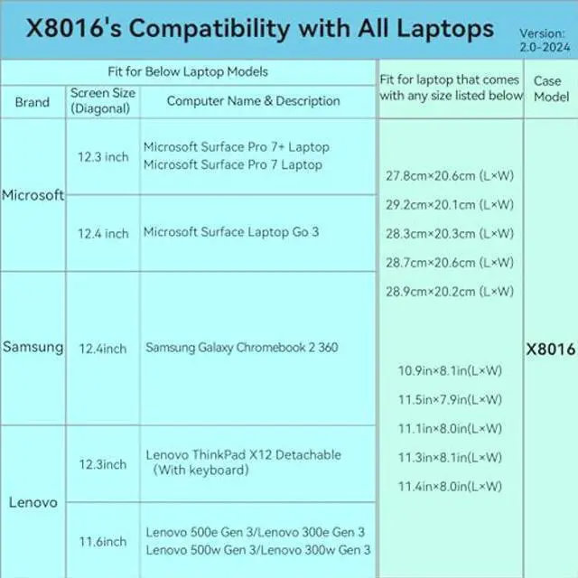 Alt view image 2 of 5 - Smatree Hard EVA Protective Sleeve Case Compatible for 12.3 inch Microsoft Surface Pro 7+, Surface Pro 7, for 12.4 inch Microsoft Surface Laptop Go 3 Notebook Bag (X8016)