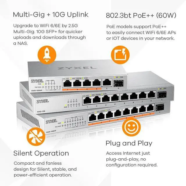 Alt view image 4 of 5 - Zyxel 5-Port 2.5G Multi-Gig Unmanaged Switch | 1 x 10G SFP+ | Desktop or Wall Mount [XMG-105]