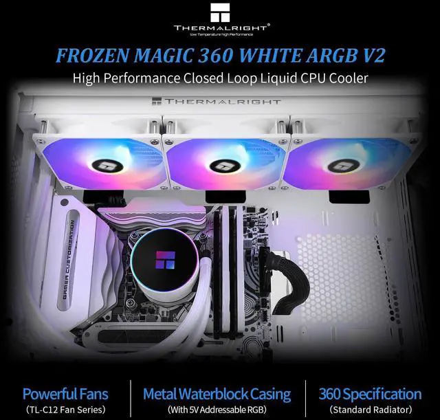 Alt view image 2 of 5 - Thermalright Frozen Magic 360 White ARGB V2 CPU Aio Cooler, Double High-Performance PWM Fans with 1600RPM, for Intel LGA1150/1151//1200/2011/ 1700&AMD:AM4/AM5, PC Cooler Aio, 360 Liquid Cooling Row