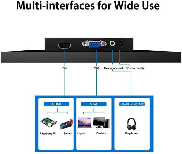 Alt view image 3 of 5 - 9 Inch Small Monitor Built-in Speakers, Mini Monitor 1280 x 720, HDMI VGA Input 60 Hz 3ms IPS Screen Display, Security Display for Raspi CCTV Camera Car HDMI VGA Input Metal Shell