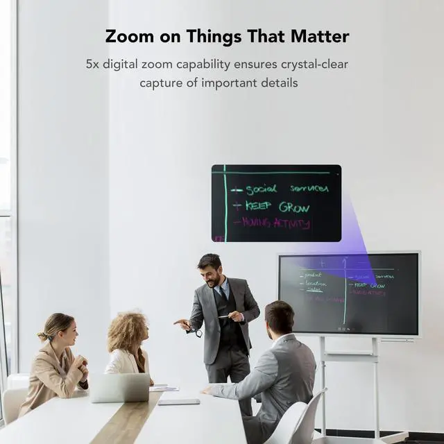 Alt view image 5 of 5 - NEARITY C45 2K Video Conference Webcam with Microphone and Speaker, All-in-One Camera with 4 Noise Cancelling Microphone, 5X Zoom FHD Webcam AI Auto-Framing Plug-and-Play for Zoom/Teams/Google Meet