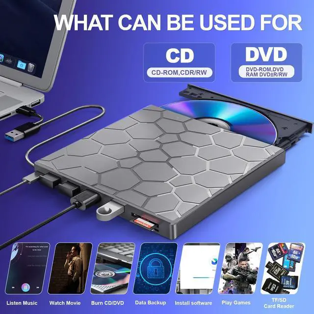Alt view image 2 of 5 - BPAKDU External CD/D1VD Drive for Laptop, DVD Player for Laptop, 8 in 1 USB 3.0 Ultra-Slim Portable (gunmetalgrey)