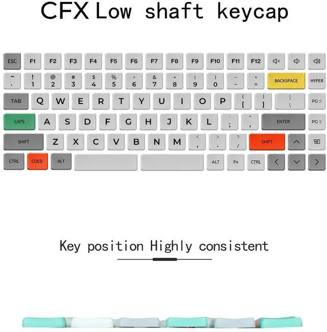 Alt view image 2 of 5 - Chocfox-Fans Keycaps Low Profile PBT Keycaps for Kailh Chocolate Switch Mechanical Keyboard (Ergo Kit)