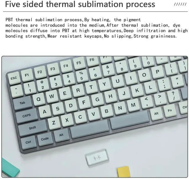 Alt view image 4 of 5 - Chocfox-Fans Keycaps Low Profile PBT Keycaps for Kailh Chocolate Switch Mechanical Keyboard (Ergo Kit)
