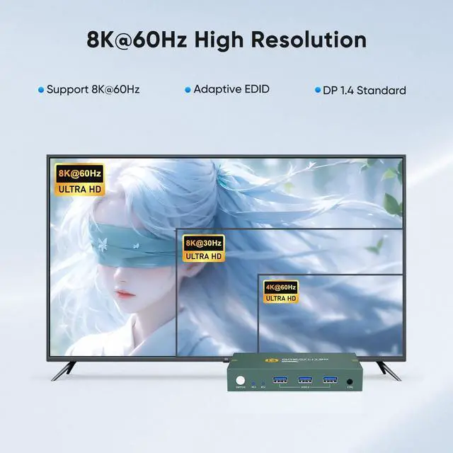 Alt view image 3 of 5 - KVM Switch 1 Monitors 2 Computers Displayport 8K@60Hz, USB3.0 KVM Switch Displayport with 3 USB 3.0 Ports EDID Adaptive Sharing Mouse Keyboard and Monitor Plug and Play