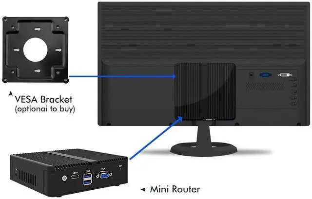 Alt view image 5 of 5 - Firewall Micro Appliance N150(Upgraded N100, 4C/4T),4X i226-V 2.5G Fanless Mini PC,6*USB,1*HDMI,1*DP 1*RJ45 COM,Industrial s Mini PC PVE ESXi