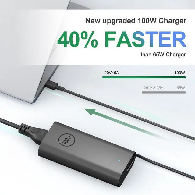 Alt view image 5 of 5 - 100W 65W 45W Dell Laptop Charger USB C for Latitude 5420 5540 5340 5290 7440 7420 Precision 5480 3580 3480 3581 5680 Inspiron 14 16 5000 7000 5430 7430 7440 5630 7630 2-in-1 7640 Power Cord