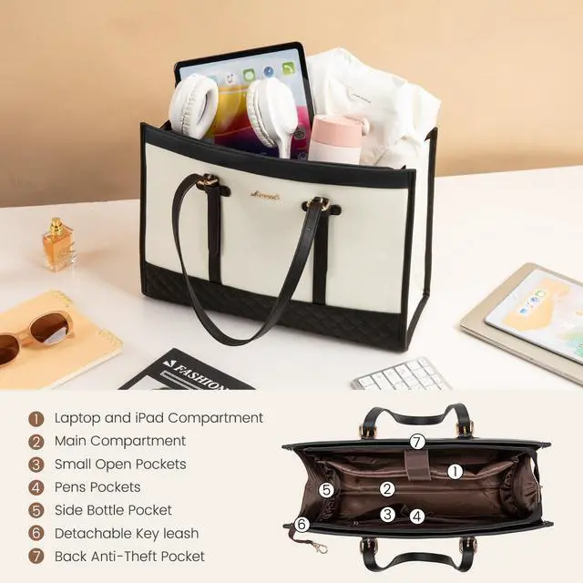 Alt view image 4 of 5 - LOVEVOOK Women's Canvas Laptop Tote, 17.3 inch, Large Capacity Work Bag with Clutch Purse, Computer Bag Office Business Briefcase, Casual Handbag for Travel College Teacher School