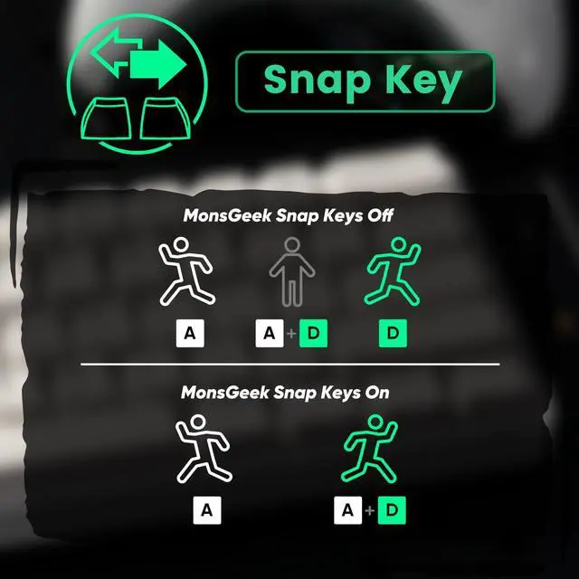 Alt view image 4 of 5 - MONSGEEK FUN60 Pro Rapid Trigger Gaming Keyboard 8k SP Magnetic Switch HE Keyboard Multi-Modes Wireless 60% White Shine-Through (Glare Magnetic Switch)