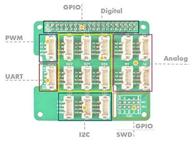 Alt view image 5 of 5 - NGW-1pc Grove Base Hat for Raspberry Pi