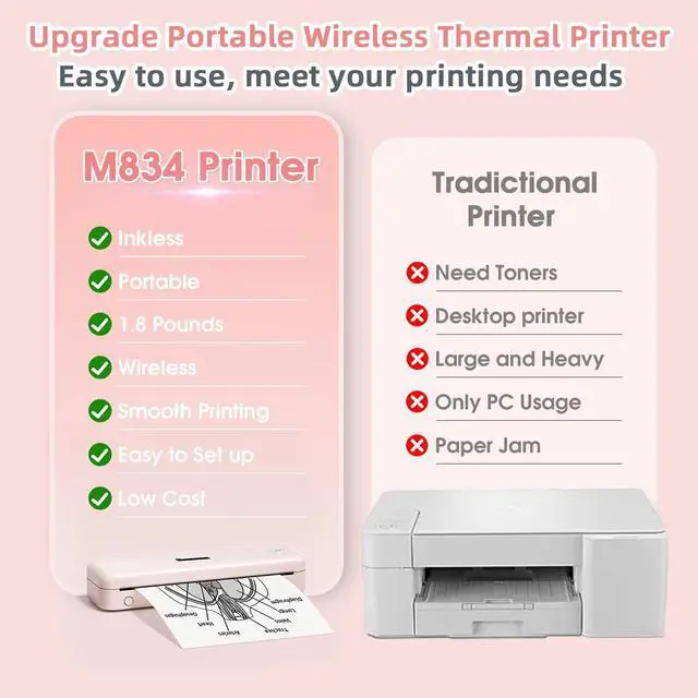 Alt view image 4 of 5 - Phomemo M834 (Upgraded) Portable Printer & Folding Thermal Paper 8.5 x 11 Inch 100 Sheets, Compatible with iOS, Android & PC, Inkless Mobile Printer for Travel, Office, School