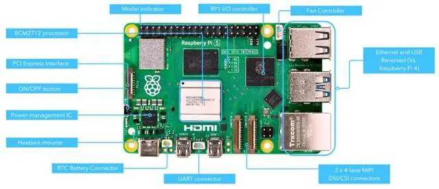 Alt view image 4 of 5 - RasTech Raspberry Pi 5 Kit 8GB RAM with 27W PD Power Supply 5.1V5A,Heat Sinks and Raspberry Pi 5 8GB Board Included