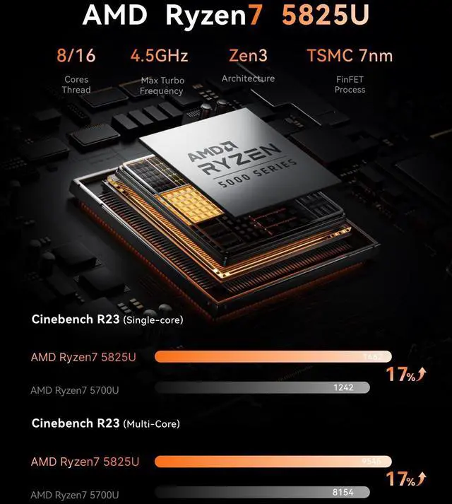 KAMRUI Mini PC, AMD Ryzen 7 5875U Mini PC(8C/16T, Up to 4.5
