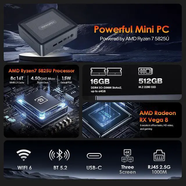ミニpc Ryzen 7 5825U 最大4.5GHz DDR4 8C16T MINIHYPER Mini PC AMD Ryzen 7 5825U (8C/16T, Up to 4.5GHz
