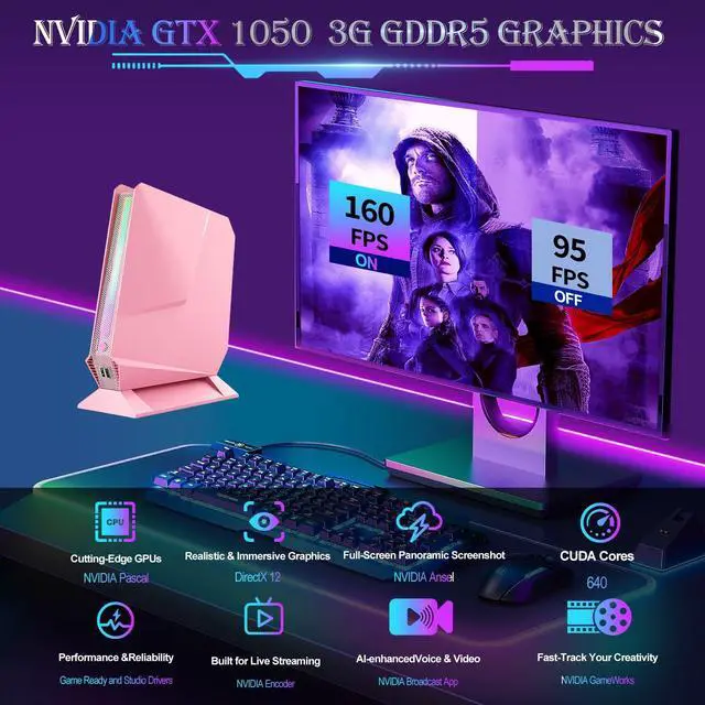 Alt view image 3 of 5 - Mini PC, Core i7-8750H(8C/16T up to 4.1GHz), GTX 1050 3GB Gaming Mini Computer, 16GB DDR4 512GB NVMe SSD, Support RGB Lights, 4K Dual HDMI + Type-C, 11AC Wi-Fi, Win 11 Pro Micro PC, Pink