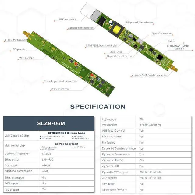 Alt view image 3 of 5 - SMLIGHT SLZB-06M - A Zigbee 3.0 to Ethernet, USB, and WiFi Adapter with PoE Support, Works with Zigbee2MQTT, Home Assistant, ZHA