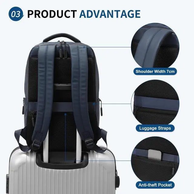 Alt view image 5 of 5 - SUIKIHUM Waterproof Laptop Backpack for Men & Women, Flight Approved Anti-Theft Daypack with 15.6-inch Laptop Sleeve (Blue)