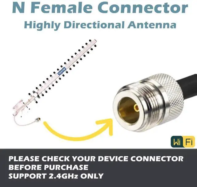 Alt view image 2 of 5 - TECHTOO WiFi Antenna 2.4GHz 18dBi High Gain Yagi Directional Antenna Booster with N Female Connector for Network Router/Reapter/USB Adapter/Extension Network PCI Card/Security Camera