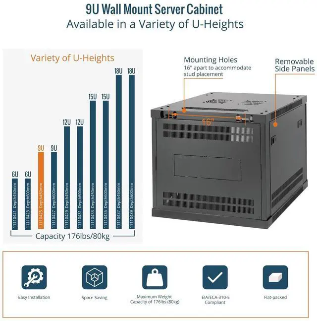 Alt view image 5 of 5 - Tecmojo 9U Wall Mount Rack,9U Rack 17.7 Inch Depth,Hold Up to 176 Lbs,Enclosed Wall Mount Rack Kit for 19 Inch Network,Server and AV Gear,Glass Door(Elite Collection)