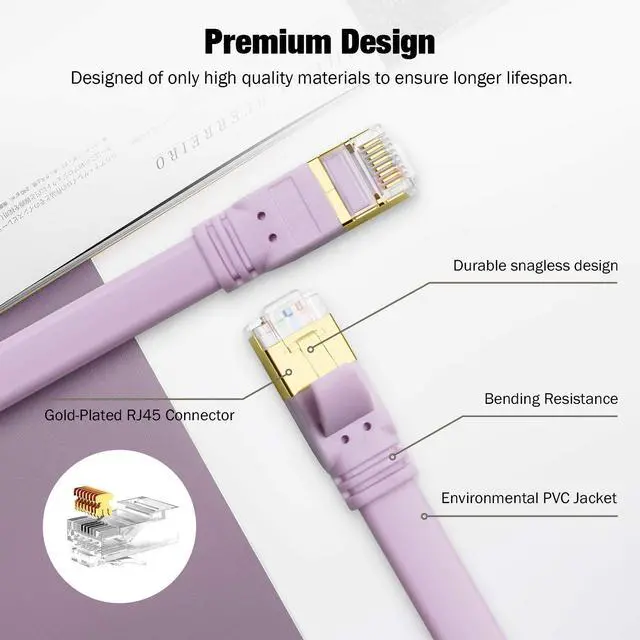 Alt view image 3 of 5 - Yauhody Ethernet Cable CAT8 10ft (5 Pack) Morandi Colors, High Speed Cat8 Cables Flat 40Gbps 2000MHz Internet Network Romantic RJ45 LAN SFTP Patch Cord for Gaming/PS5/PS4/PC/Router/Modem/Hub(10ft 5P)