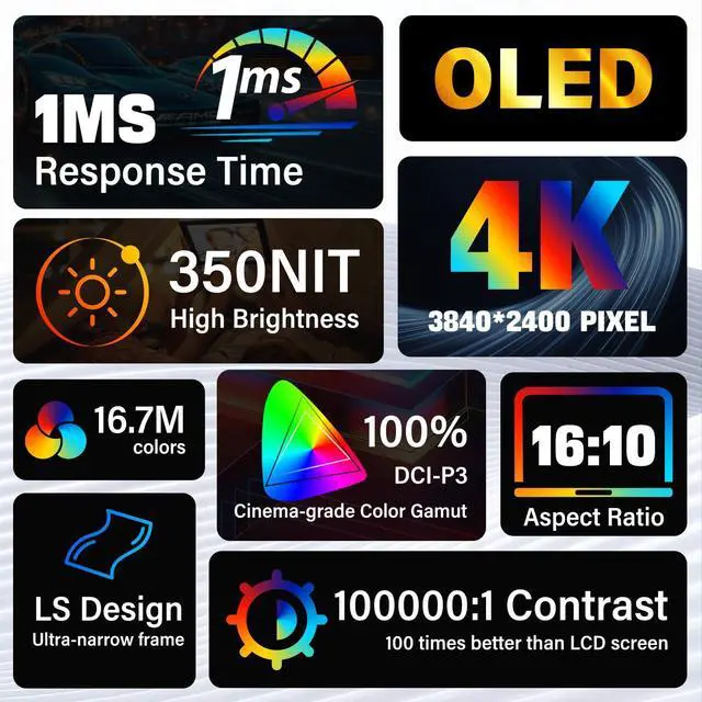 Alt view image 2 of 5 - InnoView 14 Inch OLED Portable Monitor 4k UHD 3840x2400 Portable Monitor 100% DCI-P3 | 100000:1Contrast | Built-in Speakers, Travel Monitors for Laptop PC MAC Phone PS4 Xbox Switch