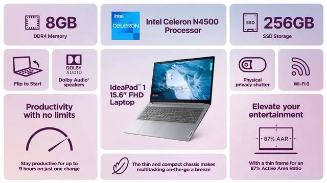 Alt view image 3 of 5 - Lenovo IdeaPad Flagship Laptop, 15.6" HD Display, Intel Dual Core Processor Up to 2.8GHz, 8GB RAM, 256GB SSD + 128GB eMMC, 1-Y Microsoft Office 365, Wi-Fi 6, Webcam, Win 11 +HubxcelAccessory