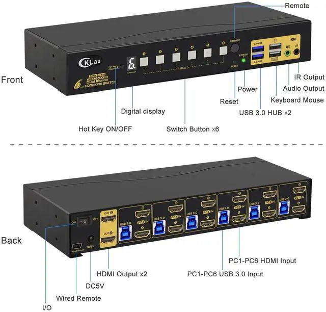 Alt view image 3 of 5 - CKLau 6 Port Rack Mount HDMI KVM Switch Dual Monitor 4K60Hz with Audio, 2 pcs USB 3.0 Hub, and Cables for 6 Computers 2 Monitors Supports IR Wireless, Hotkey, Manual, Wired Remote Switching