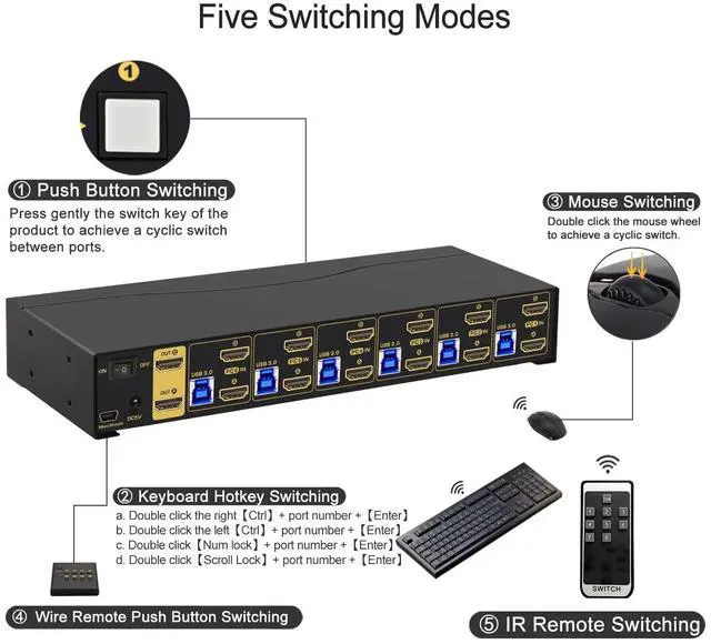 Alt view image 4 of 5 - CKLau 6 Port Rack Mount HDMI KVM Switch Dual Monitor 4K60Hz with Audio, 2 pcs USB 3.0 Hub, and Cables for 6 Computers 2 Monitors Supports IR Wireless, Hotkey, Manual, Wired Remote Switching