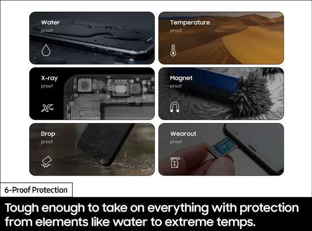 Alt view image 5 of 5 - SAMSUNG EVO Select microSDMemory Card + Adapter, 1TB microSDXC, Up-to 160 MB/s, 4K UHD, UHS-I, C10, U3, V30, A2, for Mobile Phone, Smartphones, Nintendo-Switch, and Tablets (MB-ME1T0SA/AM)