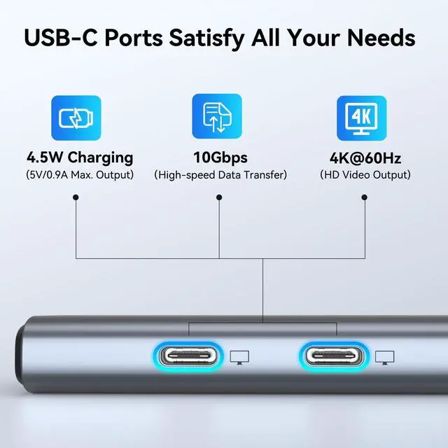Alt view image 5 of 5 - USB C to USB C Hub Dual Monitor Adapter with 4K@60Hz USB4 Display Ports Video Output,100W PD, 10Gbps Data Transfer, USB-C Splitter Multiport Dongle for MacBook Pro, iPad Pro and More Type C Devices