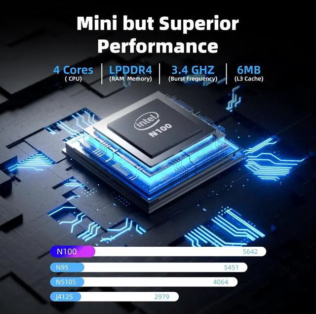 Alt view image 2 of 5 - CyberGeek Nano A1 Linux Mini PC, Intel N100 16GB DDR4 RAM 256GB PCIe SSD, Small PC Computer Support 4K Dual Display/USB3.0/WiFi 6/BT5.2/RJ45/VESA Home Office Mini PC