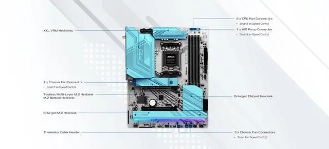 Alt view image 4 of 5 - ASRock X870 Pro RS WiFi AMD Ryzen Socket AM5 ATX Motherboard USB4 DDR5 8000 MHz 256 GB SATA3 6.0 Gb/s