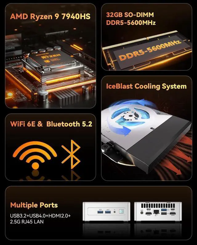 Alt view image 2 of 5 - GEEKOM AE7 Mini PC AMD Ryzen 9 7940HS Mini Computers (up to 5.2GHz) 32GB DDR5 5600Mhz RAM 1TB PCIe4.0 SSD Mini Desktop Computer Windows 11 Pro AMD Radeon 780M/8K/WiFi6E/BT5.2/USB4.0