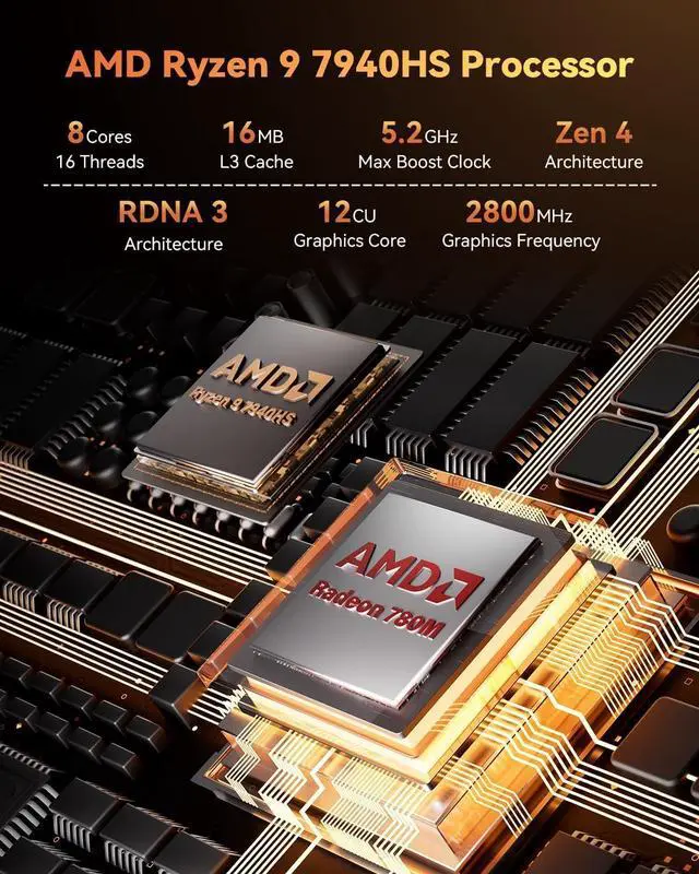 Alt view image 3 of 5 - GEEKOM AE7 Mini PC AMD Ryzen 9 7940HS Mini Computers (up to 5.2GHz) 32GB DDR5 5600Mhz RAM 1TB PCIe4.0 SSD Mini Desktop Computer Windows 11 Pro AMD Radeon 780M/8K/WiFi6E/BT5.2/USB4.0