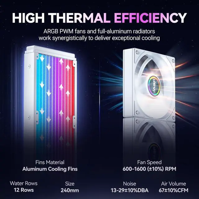 Alt view image 4 of 5 - JEYI iArcticStorm 240 Water Cooler White, Desktop ARGB AIO Liquid CPU Cooler, Intel & AMD TDP 240W, Infinity Mirror Efficient PWM-Controlled Pump, for AMD Ryzen AM5|4, Intel LGA 1851|1700 etc.