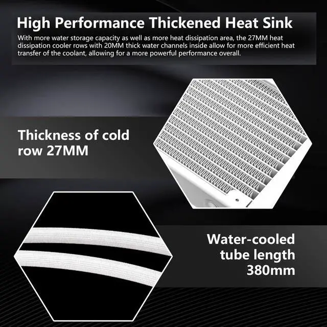 Alt view image 5 of 5 - SAMA SM360 White Adjustable Liquid Cooler LCD Display Screen with 3x120mm Addressable ARGB PWM Silent Fan 360mm AIO Radiator