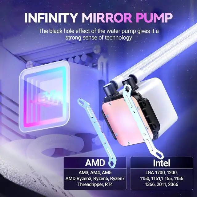 Alt view image 5 of 5 - JEYI iArcticStorm 240 Water Cooler White, Desktop ARGB AIO Liquid CPU Cooler, Intel & AMD TDP 240W, Infinity Mirror Efficient PWM-Controlled Pump, for AMD Ryzen AM5|4, Intel LGA 1851|1700 etc.