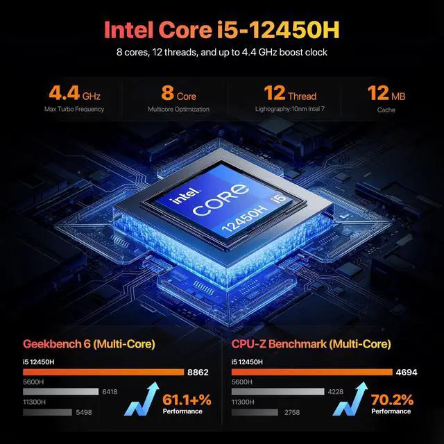 Alt view image 2 of 5 - Trycoo HO4 Mini PC,Intel i5-12450H(Turbo 4.4 GHz) 16GB DDR4 512GB M.2 NVMe SSD, Mini Desktop Computer Support 4K@144Hz/HD+DP+Type-C/USB4.0/WiFi6/BT5.2/Office PC (i5-12450H 16GB RAM+512GB SSD)