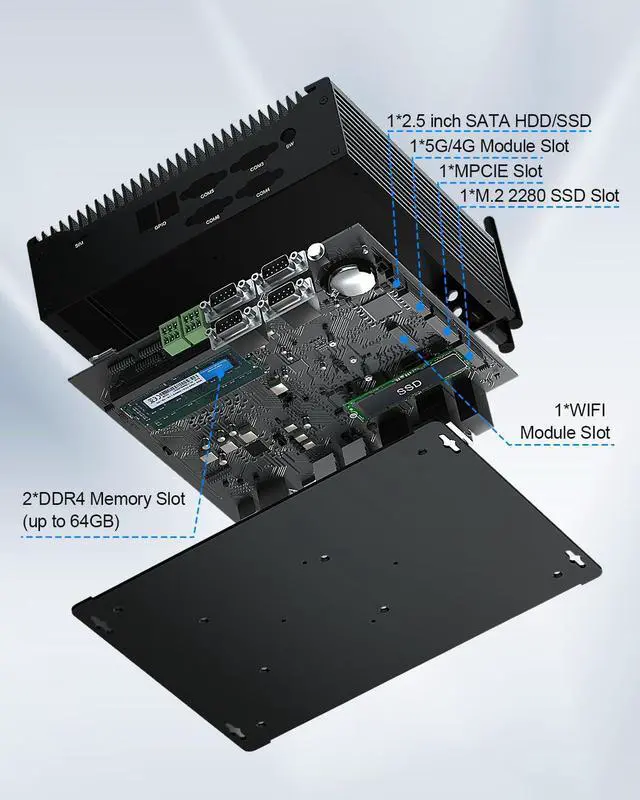 Alt view image 3 of 5 - BASOARO Fanless Industrial PC i5, Mini PC Win 11 Pro Core i5 10210U, 16GB RAM 256GB SSD, HD DP Type-C Triple Display, GPIO, 6 RS232 COM, 8 USB, WiFi, BT 4.2