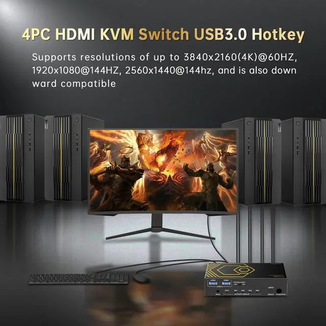 Alt view image 2 of 5 - HDMI KVM Switch USB 3.0 4 Ports with Hotkey 4K 60Hz 18Gbps Share 4 Computers with one Keyboard Mous HDR D-olby Vision HDCP2.2 Remote Control USB3.0 CableX4