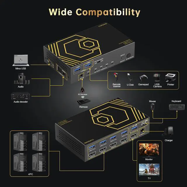 Alt view image 4 of 5 - HDMI KVM Switch USB 3.0 4 Ports with Hotkey 4K 60Hz 18Gbps Share 4 Computers with one Keyboard Mous HDR D-olby Vision HDCP2.2 Remote Control USB3.0 CableX4