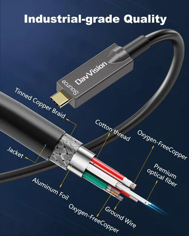 Alt view image 4 of 5 - DavVision Full-Featured USB C Fiber Optic Video Cable 50FT, Support 10Gbps,PD 60W,4K@60Hz,USB 3.2 Active Optical Cable Built in German SiliconLine Chip for Logitech Camera,VR,Laptop,Video Conference