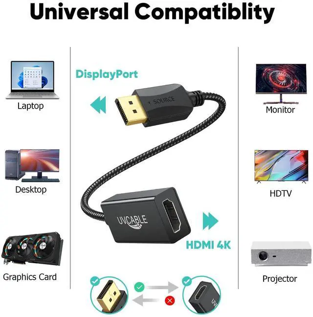 Alt view image 2 of 5 - DisplayPort to HDMI Adapter 4K, 10-Pack, Display Port DP to HDMI Adapter Cable Male to Female Compatible with Computer, Monitor, TV, Projector